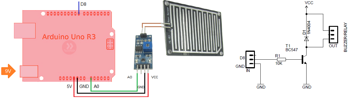  Схема подключения датчика дождя к Arduino